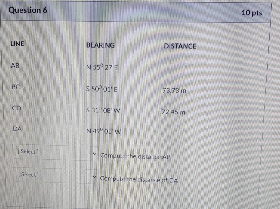 Solved Question 6 10 pts LINE BEARING DISTANCE AB N 55° 27 E | Chegg.com