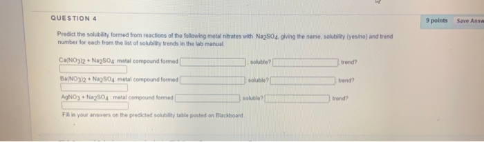 Solved QUESTION 4 9 points Save Answ Predict the solubility | Chegg.com