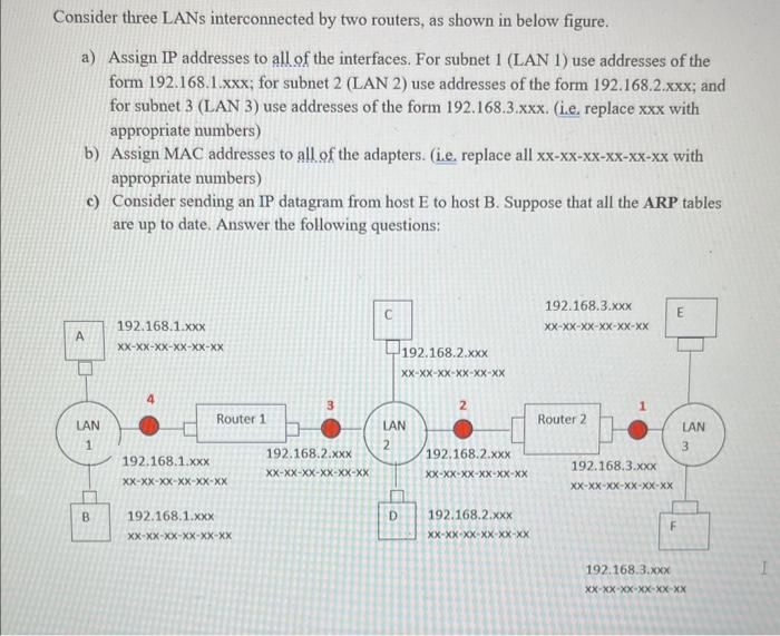 Solved Consider Three LANs Interconnected By Two Routers, As | Chegg.com