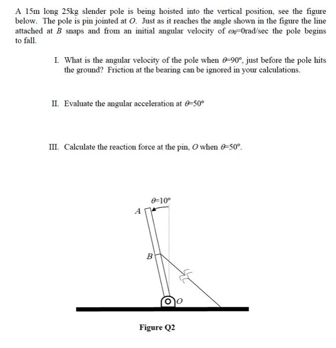 Solved A 15 m long 25 kg slender pole is being hoisted into | Chegg.com