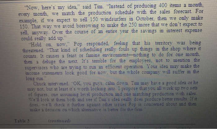 Gale force surfing case study answers 03 picture