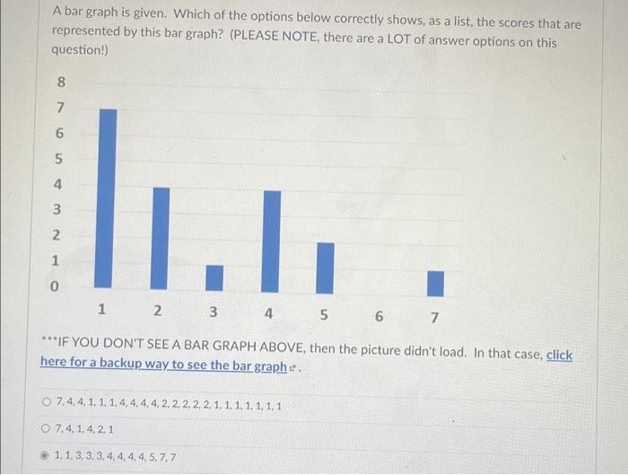 Solved A bar graph is given. Which of the options below | Chegg.com