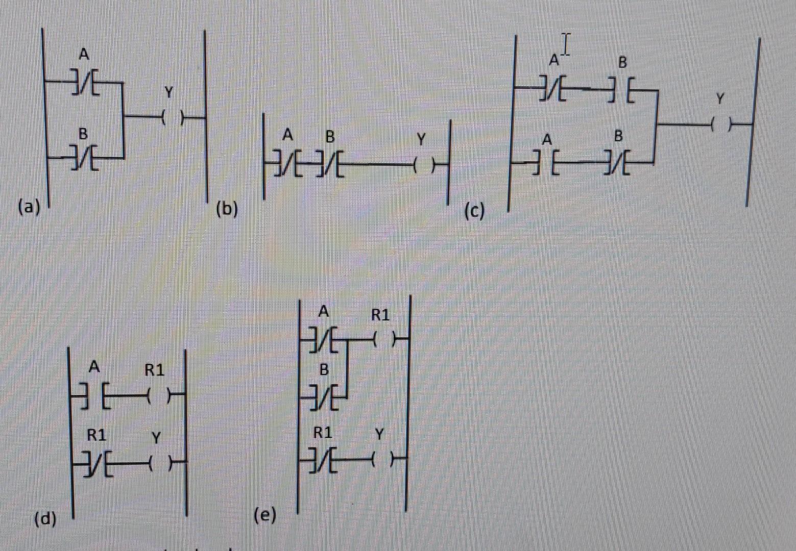 Solved (a) (b) (d) | Chegg.com