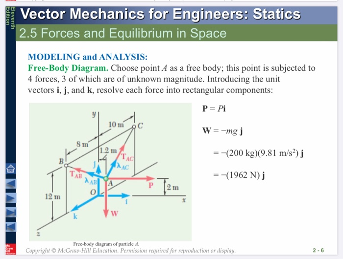 Solved Vector Mechanics For Engineers Statics 2 5 Forces Chegg Com
