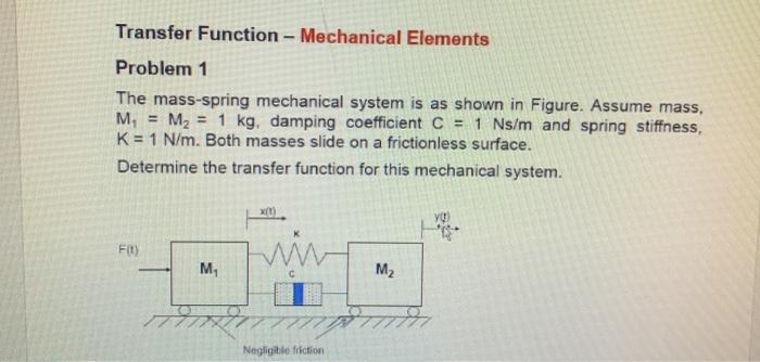 Solved Transfer Function - Mechanical Elements Problem 1 The | Chegg.com