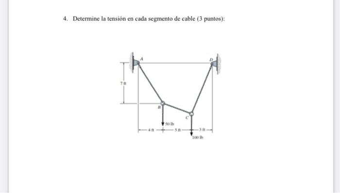 4. Determine la tensión en cada segmento de cable (3 puntos):