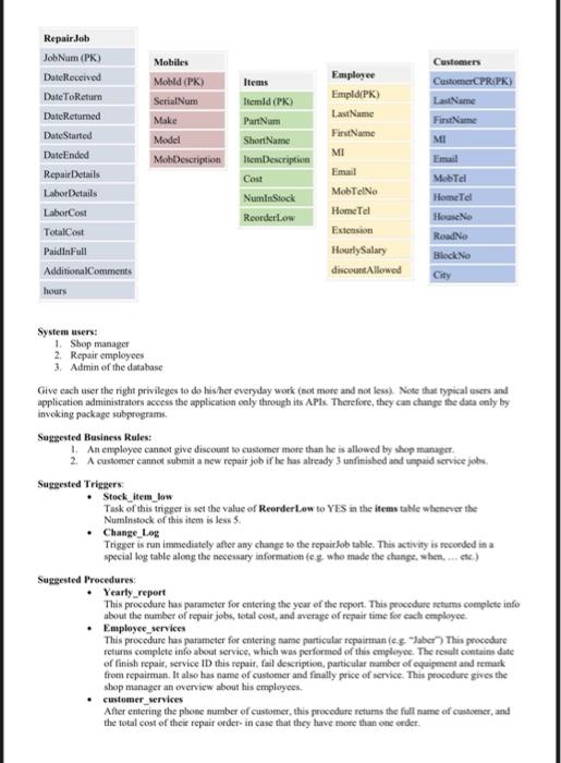 Solved Semester I, 2022-2023 TERM PROJECT - HandoutH2 | Chegg.com