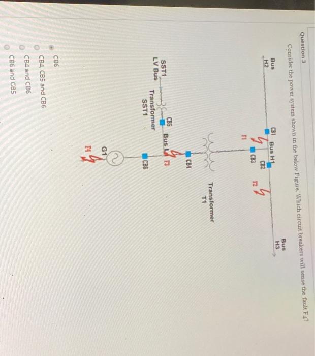 Solved Question 3 Consider the power system shown in the | Chegg.com