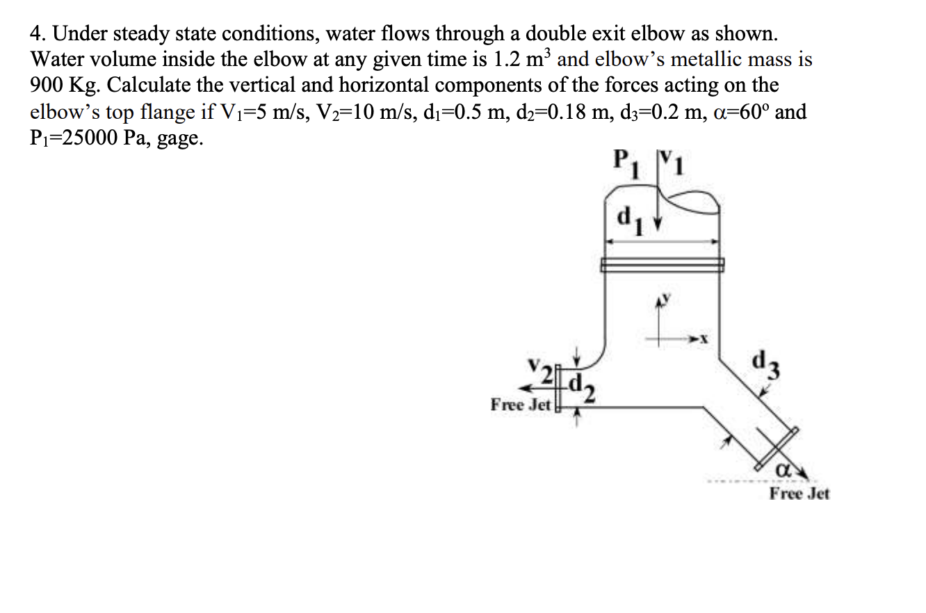 Solved Under steady state conditions, water flows through a | Chegg.com