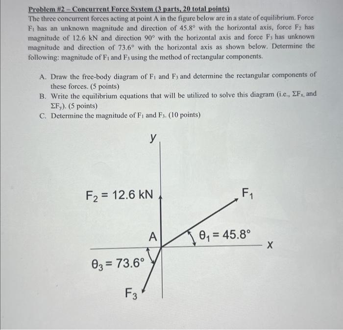 Solved Problem #2-Concurrent Force System ( 3 Parts, 20 | Chegg.com