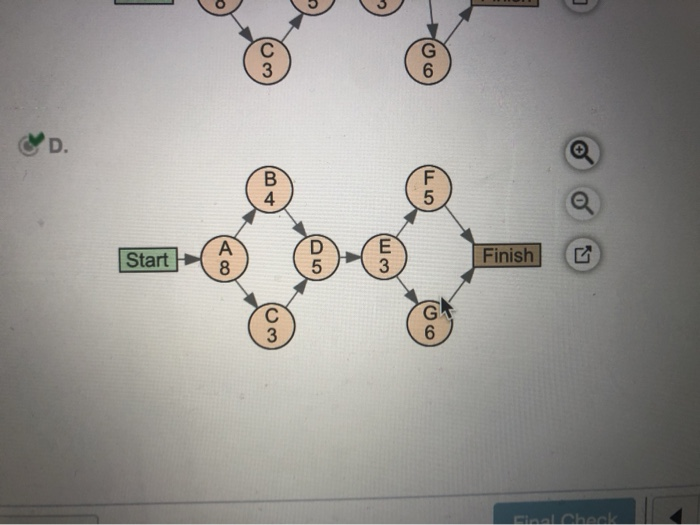 Solved D. Problem 2 B. Determine The Critical Path And | Chegg.com