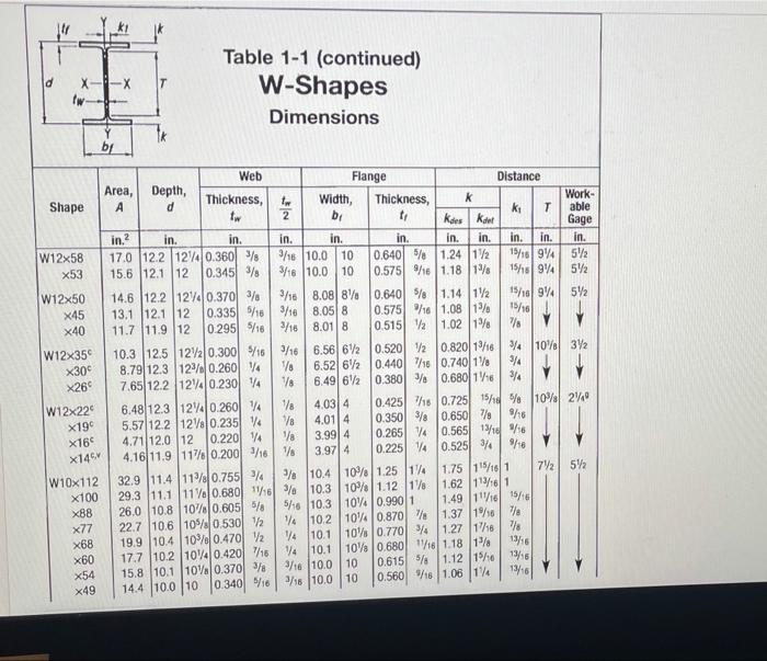 Solved Calculate the k Shape W12x58 x53 W12x50 X45 x40 | Chegg.com