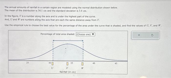Solved 3 The annual amounts of rainfall in a certain region | Chegg.com