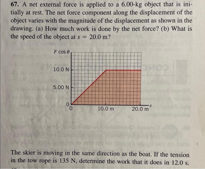 Solved 67. A net external force is applied to a 6.00kg