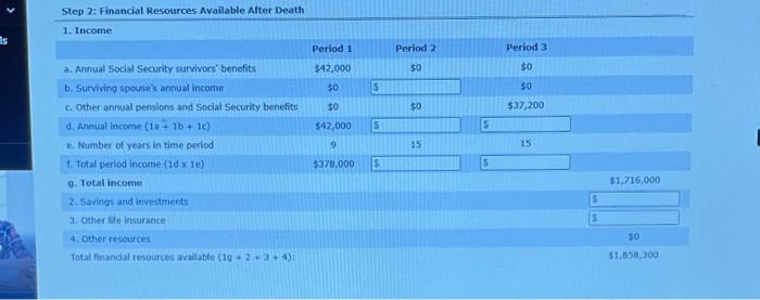 Solved 3. How Much Life Insurance Do You Need? Calculating | Chegg.com