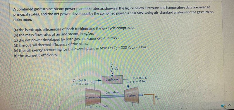 Solved A combined gas turbine-steam power plant operates as | Chegg.com