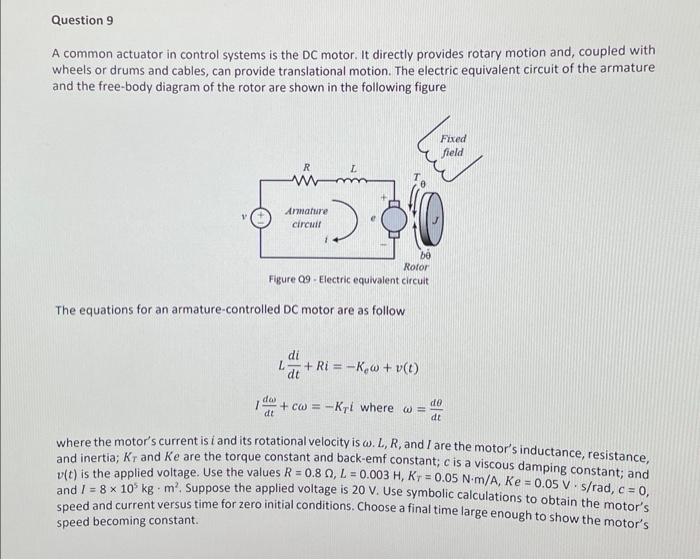 A common actuator in control systems is the DC motor. | Chegg.com