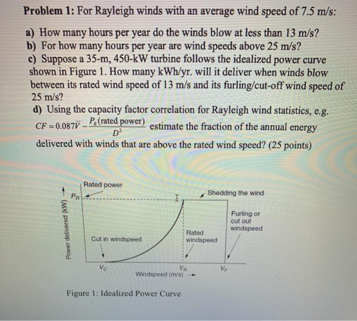 Solved Problem 1: For Rayleigh winds with an average wind | Chegg.com