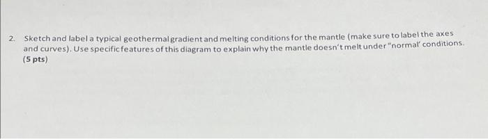 Solved 2. Sketch and label a typical geothermal gradient and | Chegg.com