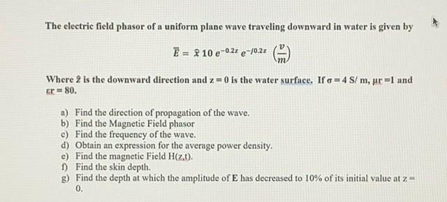 Solved The Electric Field Phasor Of A Uniform Plane Wave | Chegg.com