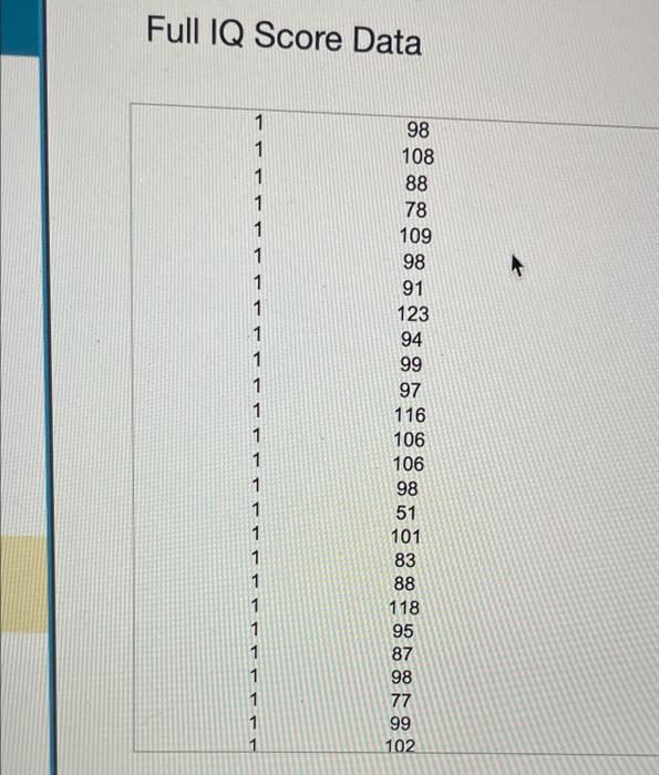 Solved The accompanying data lists the full IQ scores for a | Chegg.com
