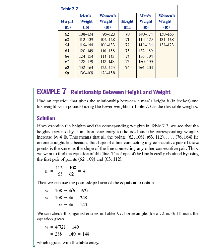 Solved Use Table 7 7 To Find A Formula Relating The Height H