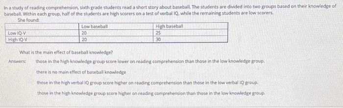 Baseball Short Story