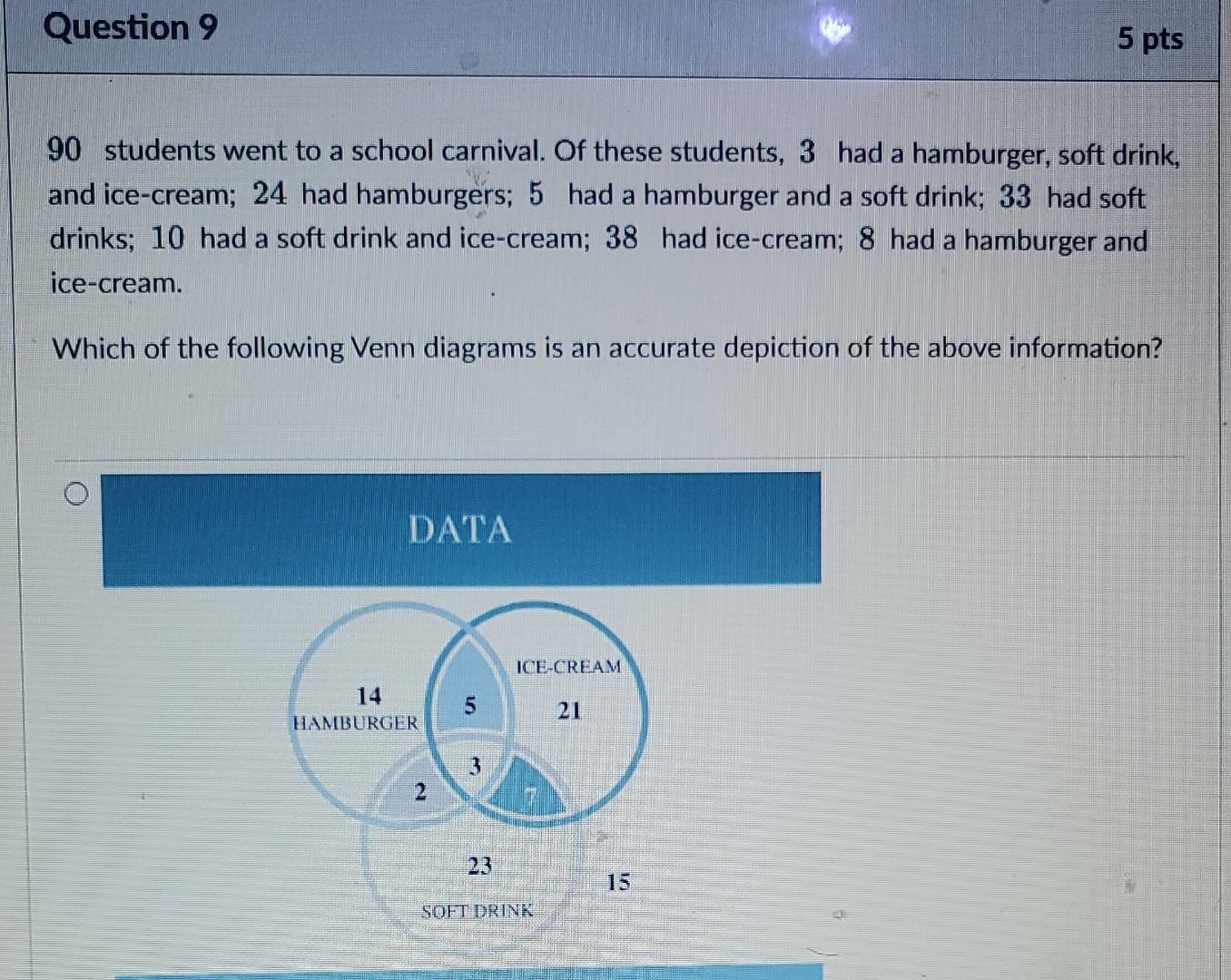 Solved A pet store keeps track of the purchases over a four