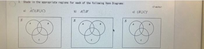 Solved 3. Shade in the appropriate regions for each of the | Chegg.com