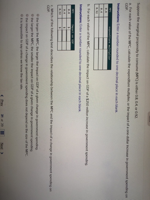 Solved Suppose The Marginal Propensity To Consume MPC Is Chegg