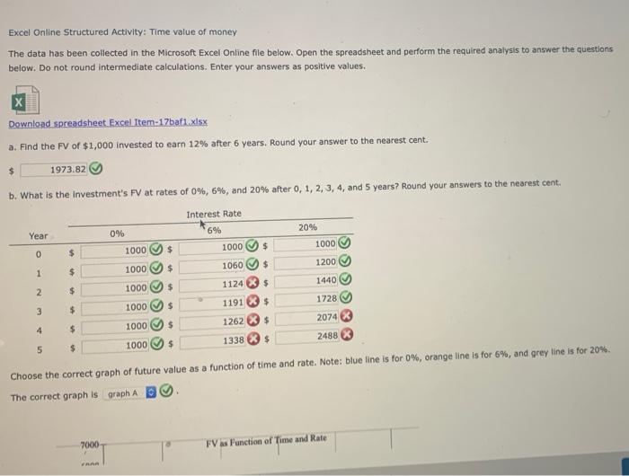 solved-excel-online-structured-activity-time-value-of-money-chegg