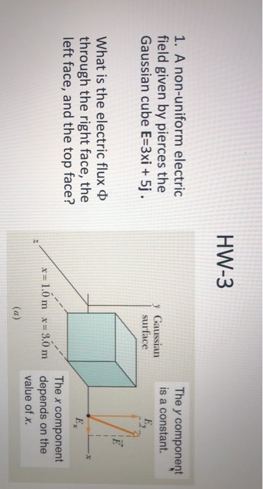 Solved Hw 3 1 A Non Uniform Electric Field Given By Pierces 7889