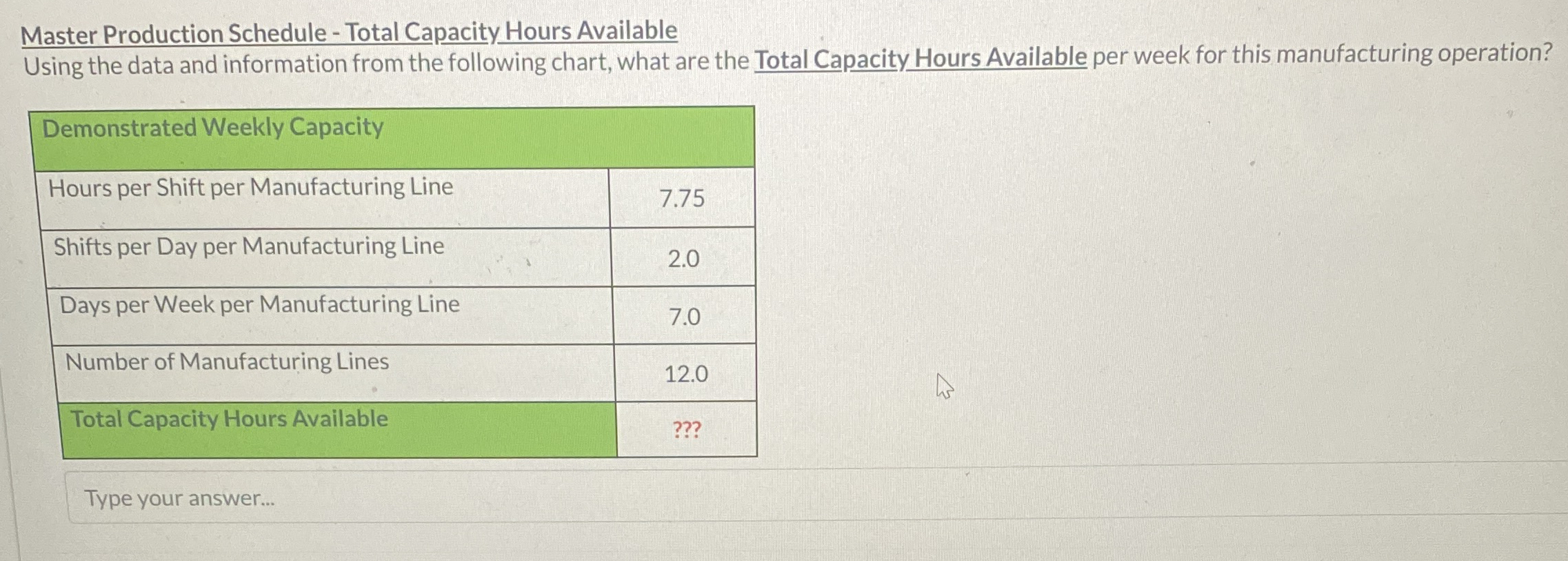 Solved Master Production Schedule - ﻿Total Capacity Hours | Chegg.com