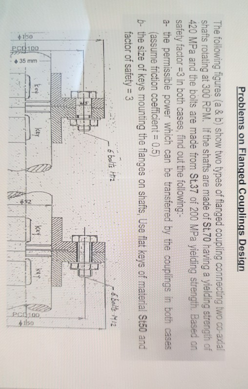Solved Problems on Flanged Couplings Design The following