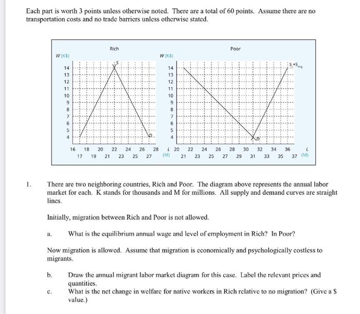 Solved Each part is worth 3 points unless otherwise noted. | Chegg.com