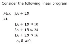 Solved Consider the following linear program: Max 3A + 2B | Chegg.com