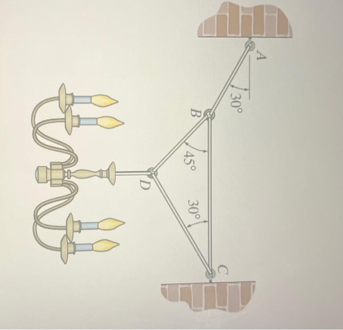 Solved The chandelier shown in the figure has a mass of 50