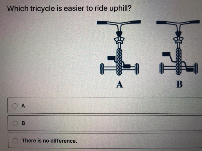 Solved Look At This Drawing Of Two Boats. Which Boat Is | Chegg.com