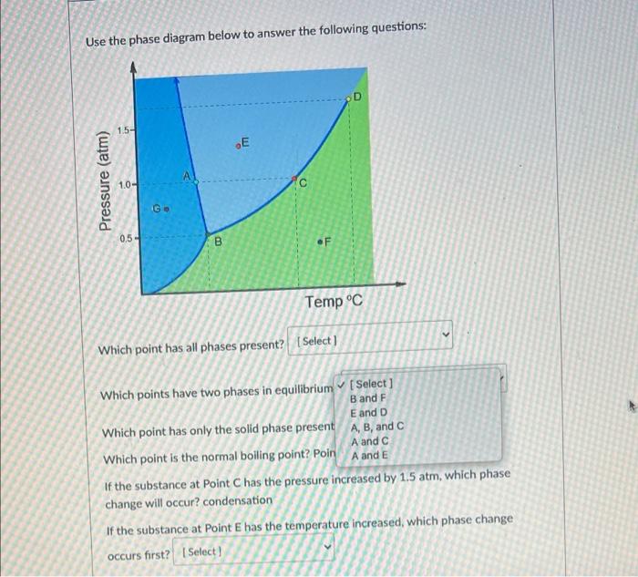 Solved Use the phase diagram below to answer the following | Chegg.com