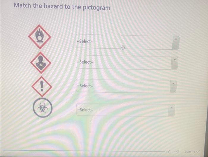 Match the hazard to the pictogram | Chegg.com