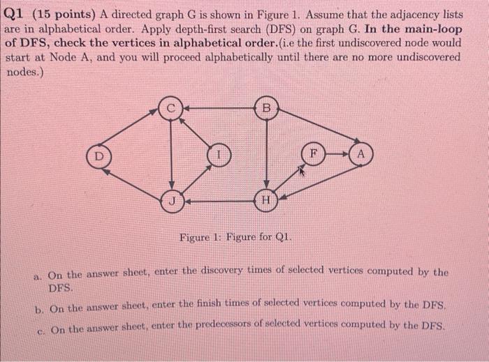 Solved Q1 (15 Points) A Directed Graph G Is Shown In Figure | Chegg.com