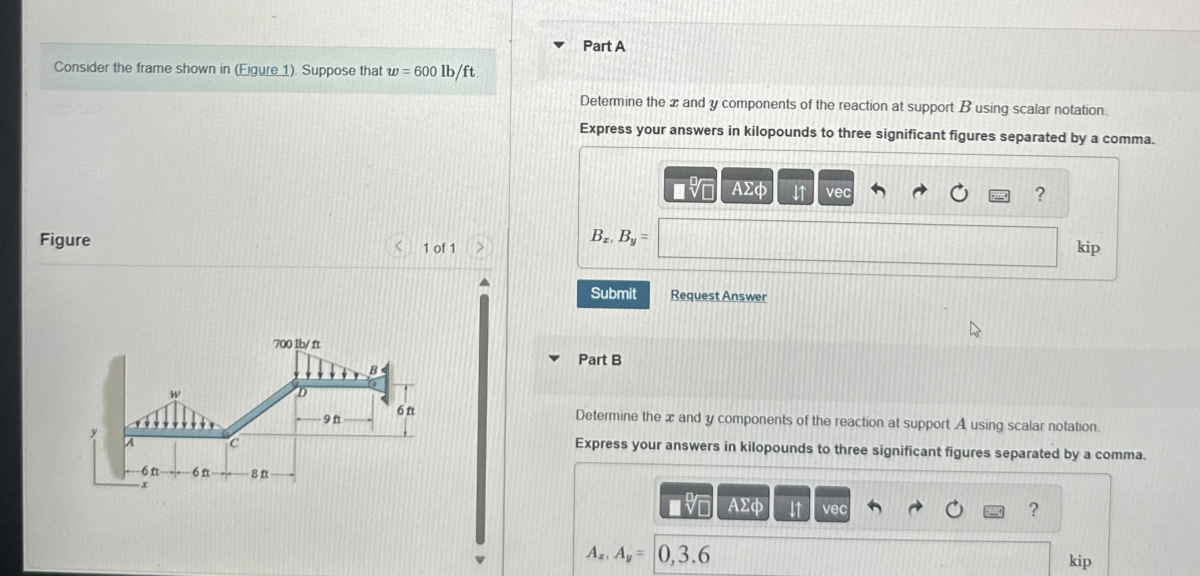 Solved Consider the frame shown in (Figure 1). ﻿Suppose that | Chegg.com