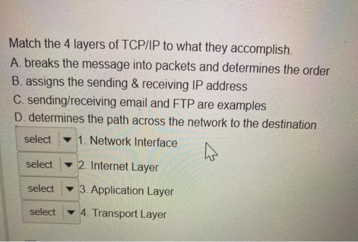 Solved Match the 4 layers of TCP/IP to what they accomplish. | Chegg.com