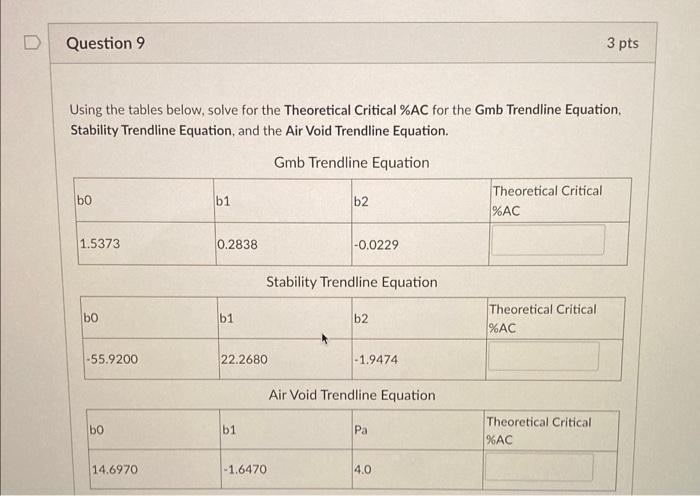 Solved D Question 9 3 pts Using the tables below, solve for | Chegg.com