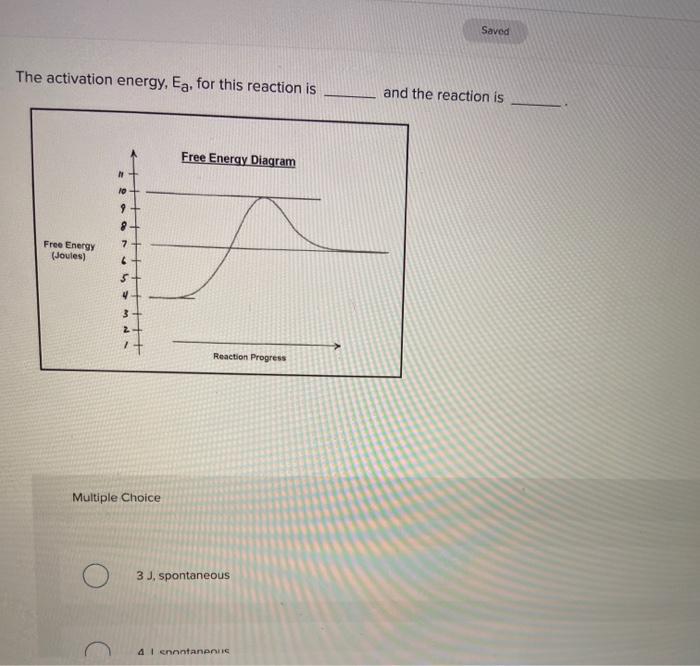 Solved Saved The activation energy, Ea, for this reaction is | Chegg.com