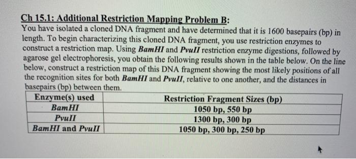Solved Ch 15.1: Additional Restriction Mapping Problem A: | Chegg.com