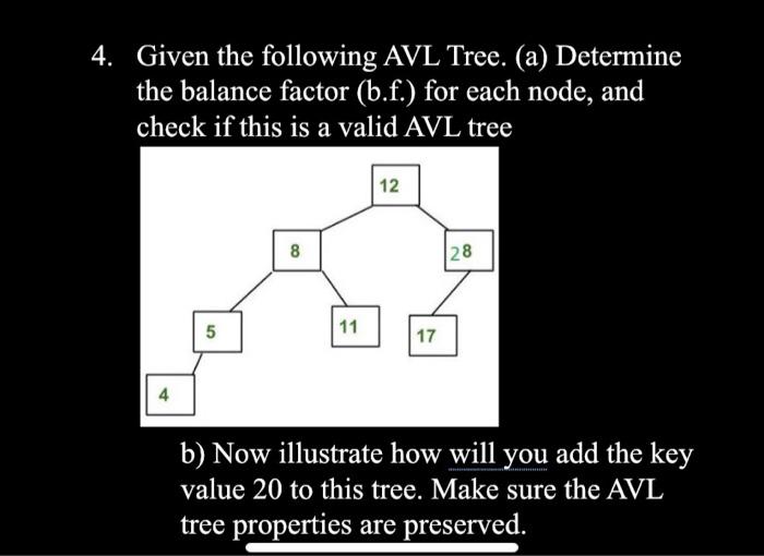 Solved 4. Given the following AVL Tree. (a) Determine the | Chegg.com