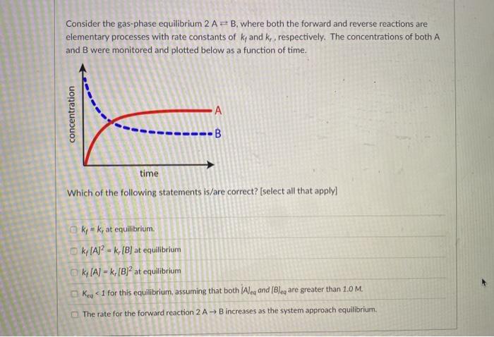 Solved Consider the gas-phase equilibrium 2 AB, where both | Chegg.com