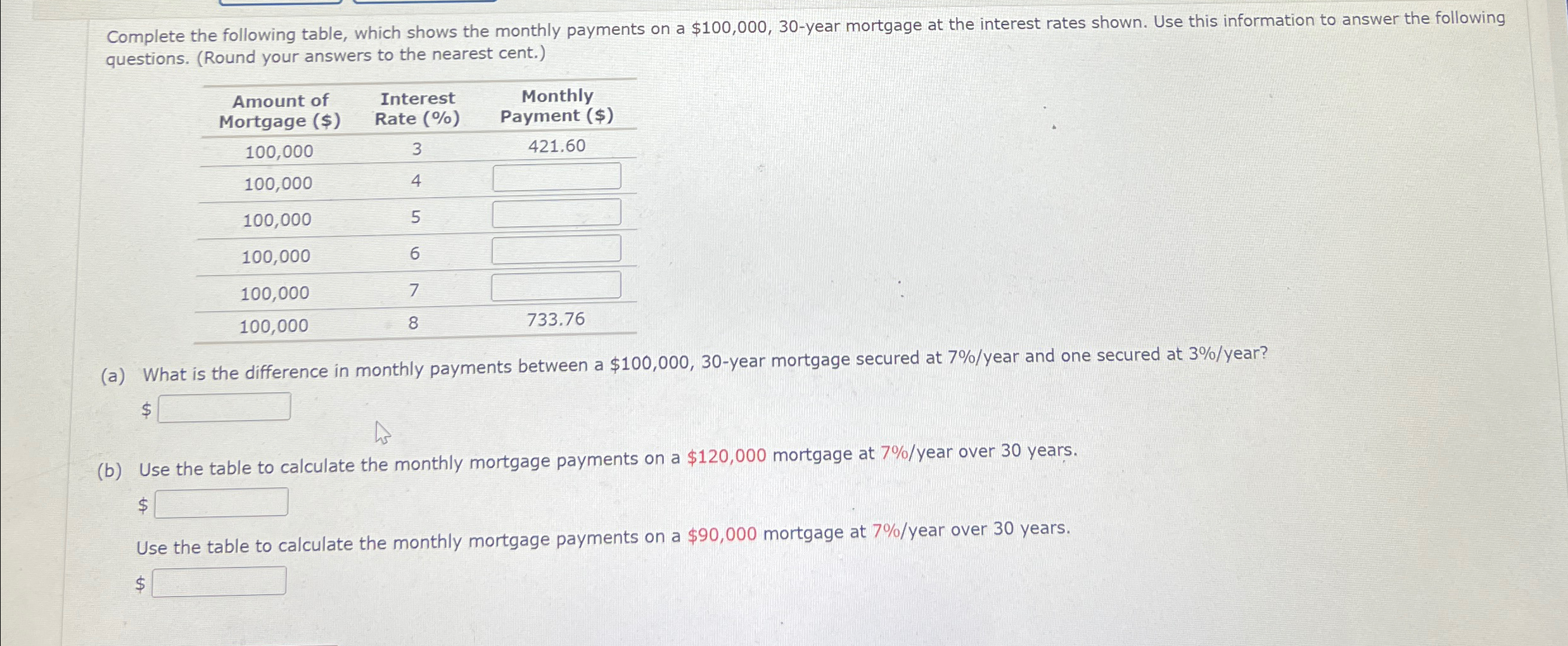 Solved Complete the following table, which shows the monthly | Chegg.com