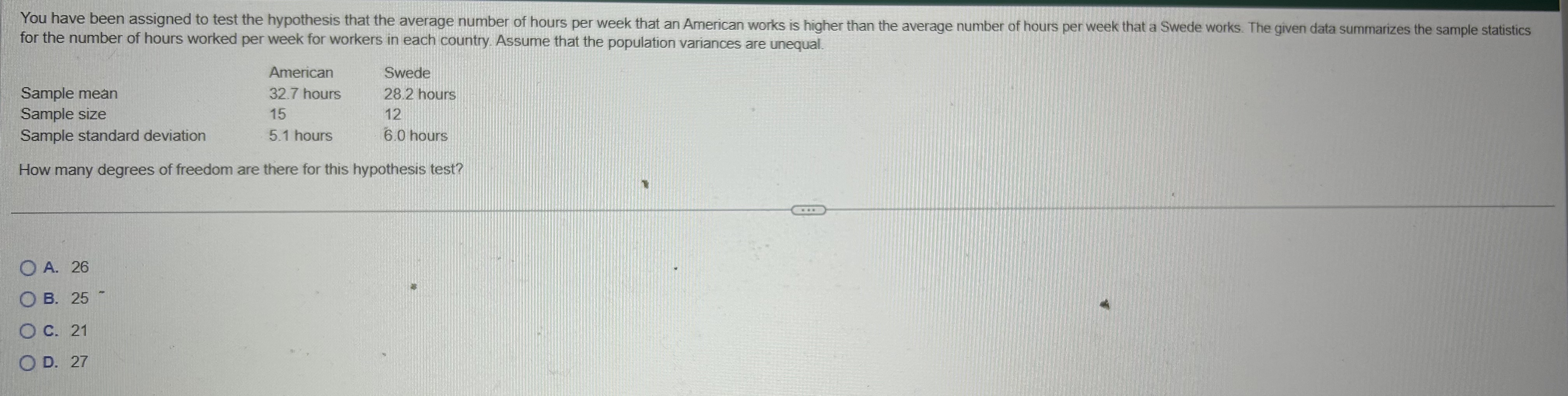 Solved for the number of hours worked per week for workers | Chegg.com